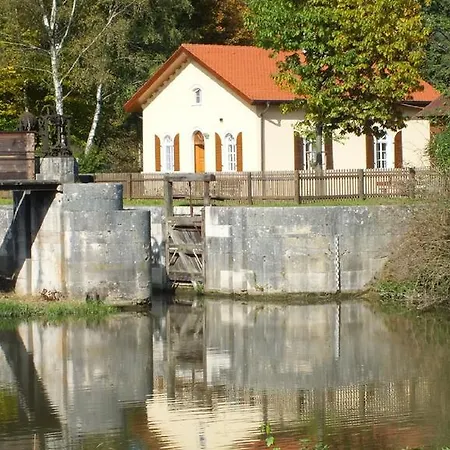 Plankl